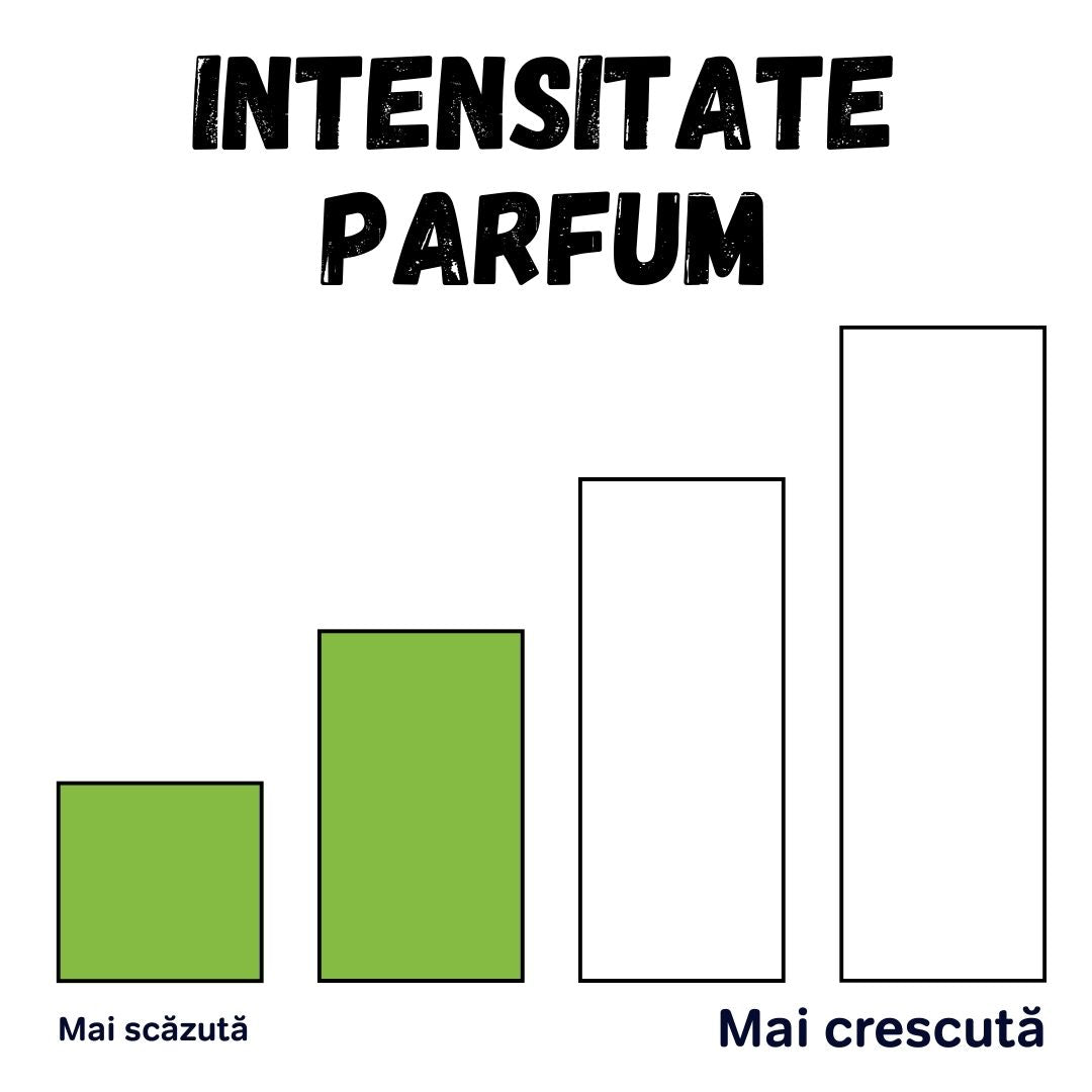 Nisip tofu pisici Ecosand flori de cires 6L