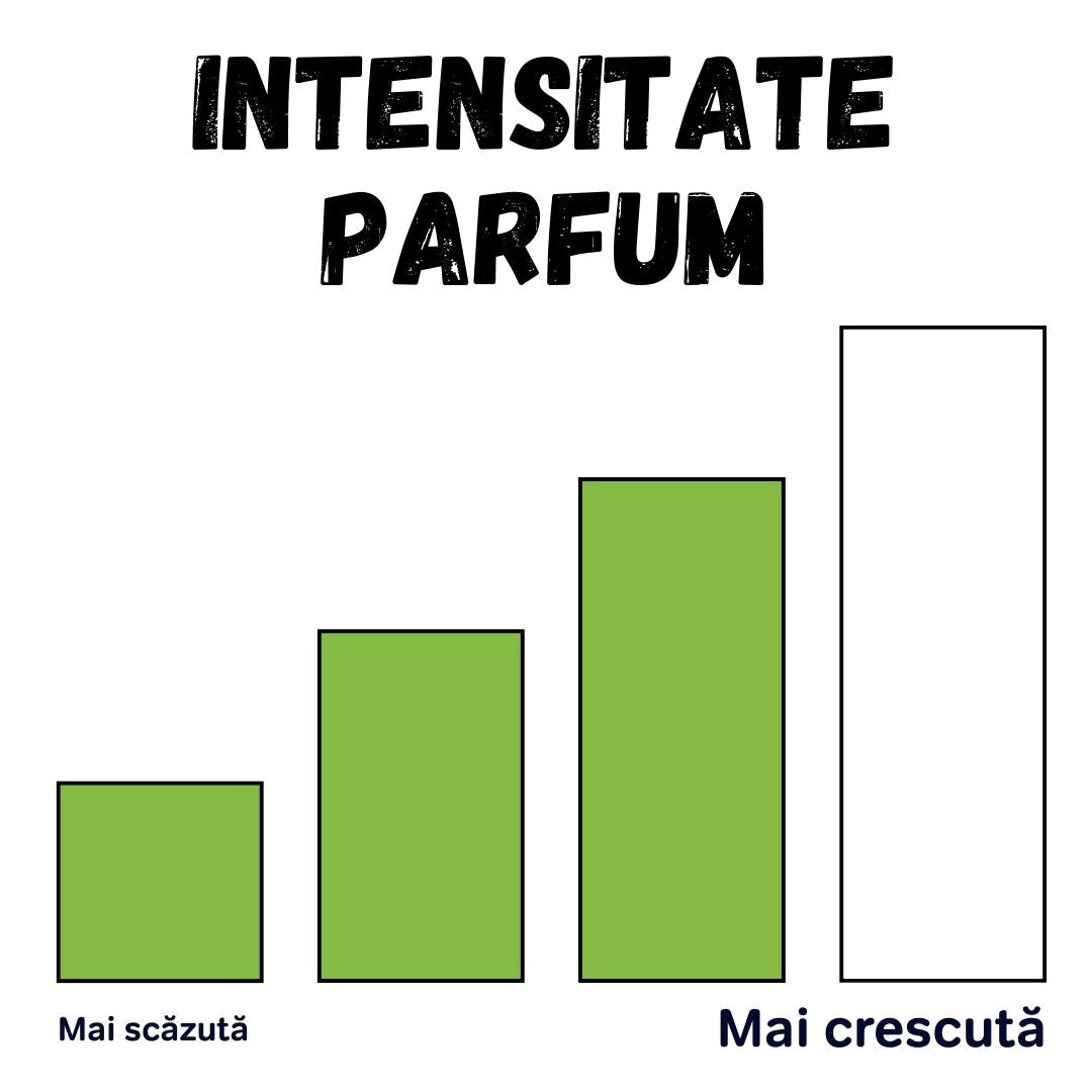 Nisip tofu pisici Ecosand ceai verde 6L